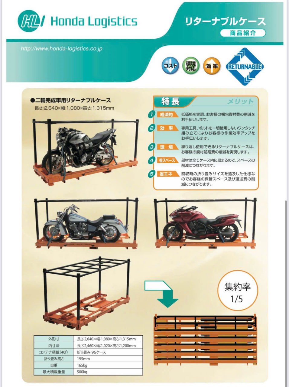 Tại sao chọn An Phát?