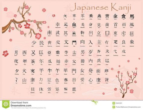 chu-hiragana-katakana-kanji-tieng-nhat